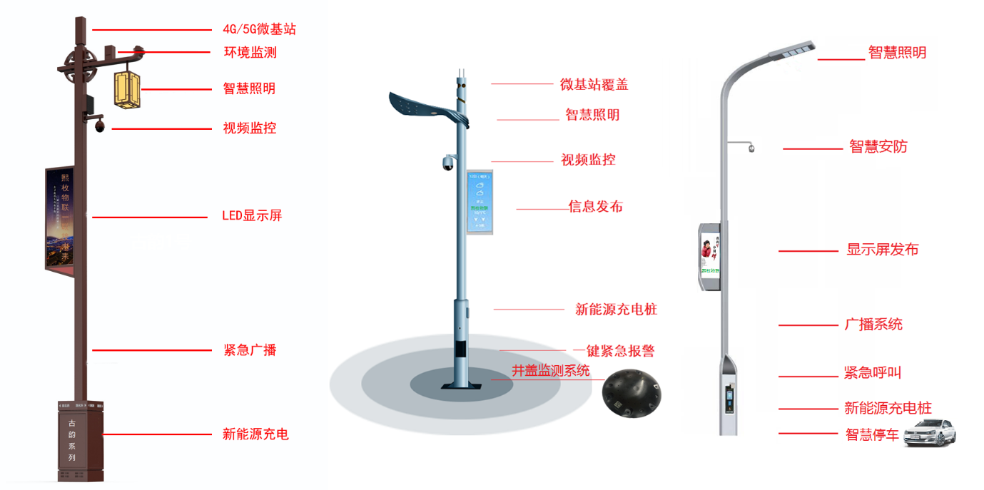 智慧灯杆